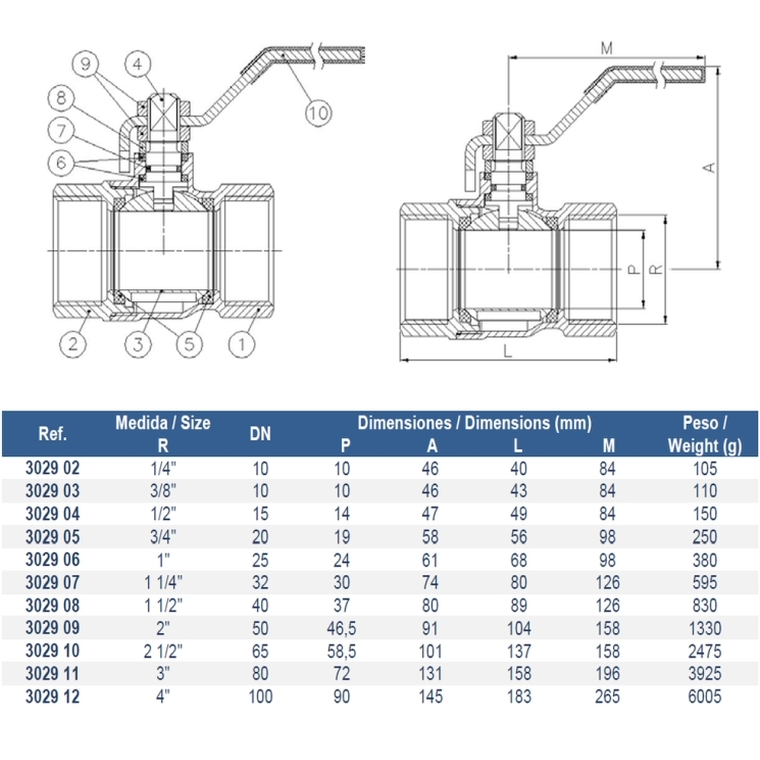 GENEBRE LEVER BALL VALVE FXF PN25 (STEEL LEVER) 8mm 3029 02